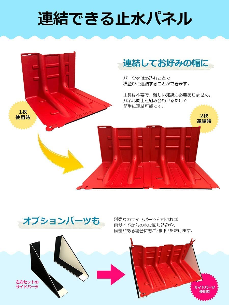 Amazon.co.jp: 止水板 防水 水害対策 備えあれ板 簡易設置止水板 防水