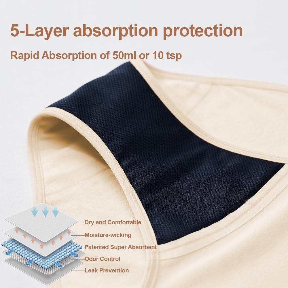 BATTEWA Incontinence Underwear for Women,Leak Proof Underwear Washable Absorbency Cotton Panties Bladder Leakage Protective 50ML(Beige,Large,3-Pack) - Image 3