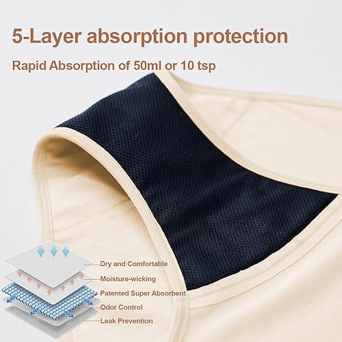 Miniatura 4 de Ropa interior para mujer para incontinencia, ropa interior lavable a prueba de fugas de algodón de orina de cintura alta, bragas absorbentes de 1.7