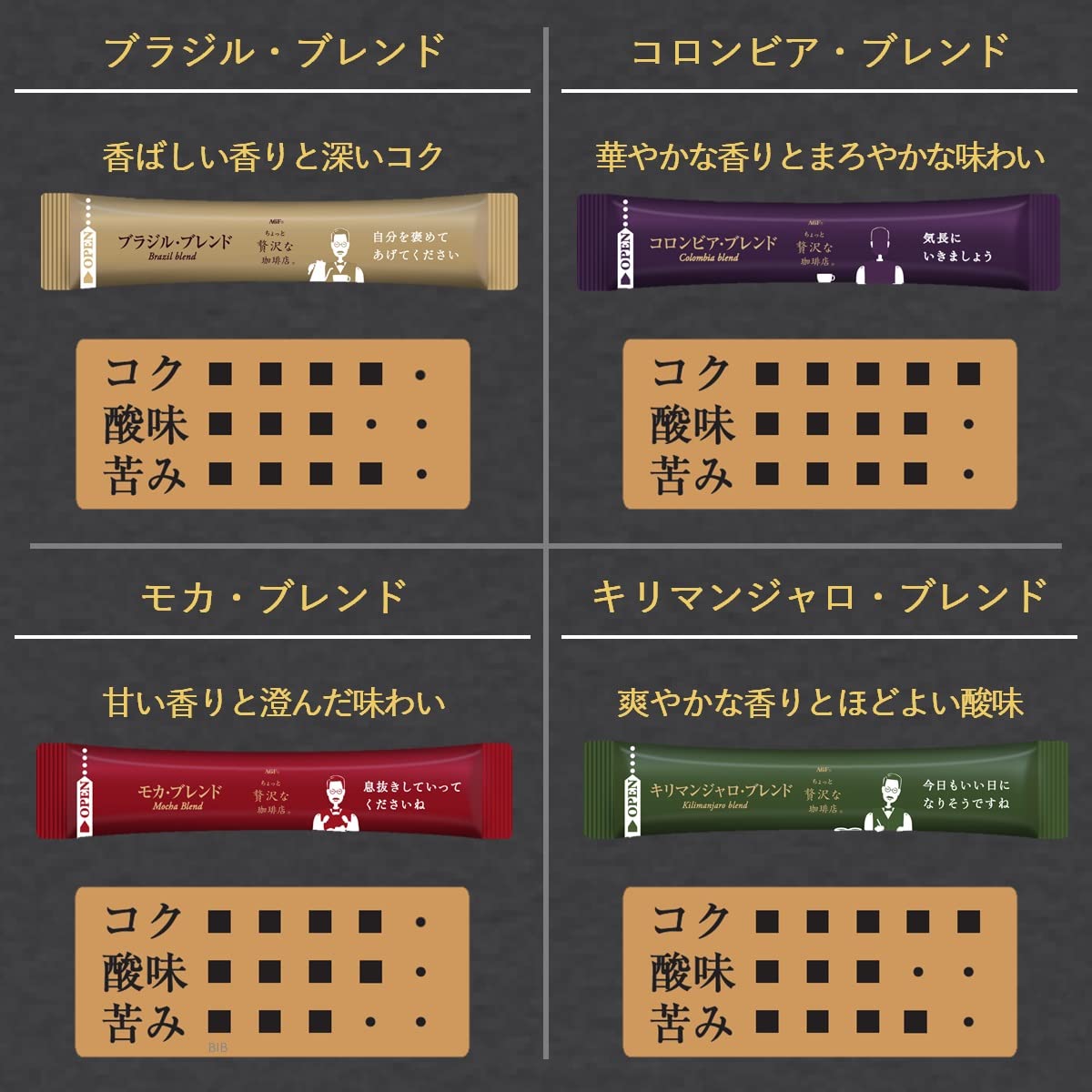 Amazon.co.jp: AGF ちょっと贅沢な珈琲店ブラックインボックス 産地