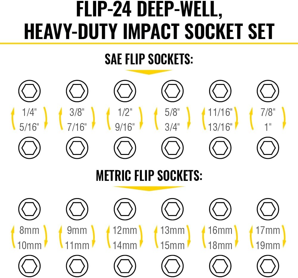 Klein Tools 65626 KNECT Deep Well Impact Socket Set, 3/8-Inch Drive Ratchet, 24 SAE and Metric Flip Socket Sizes, MODbox Case - Image 3