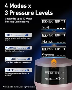 MySmile LP221 Cordless Water Flossers for Teeth with UVC Light Sanitizer and OLED Display, 335ML 4 Modes Water Teeth Cleaner Picks for Teeth Cleaning and Water Flossing (Juicy Pink)