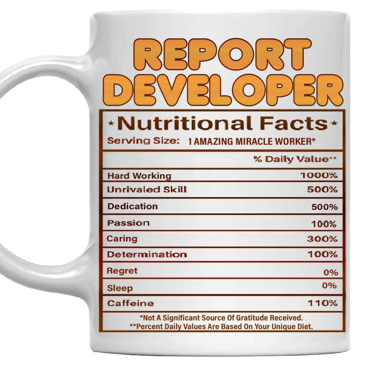 MONIZILUCKY Report Developer Mug - Gift For Report Developer - 11oz White Ceramic Coffee Mug for Office, Coworkers, Retired, Retirement, Birthday, Thanksgiving, Christmas