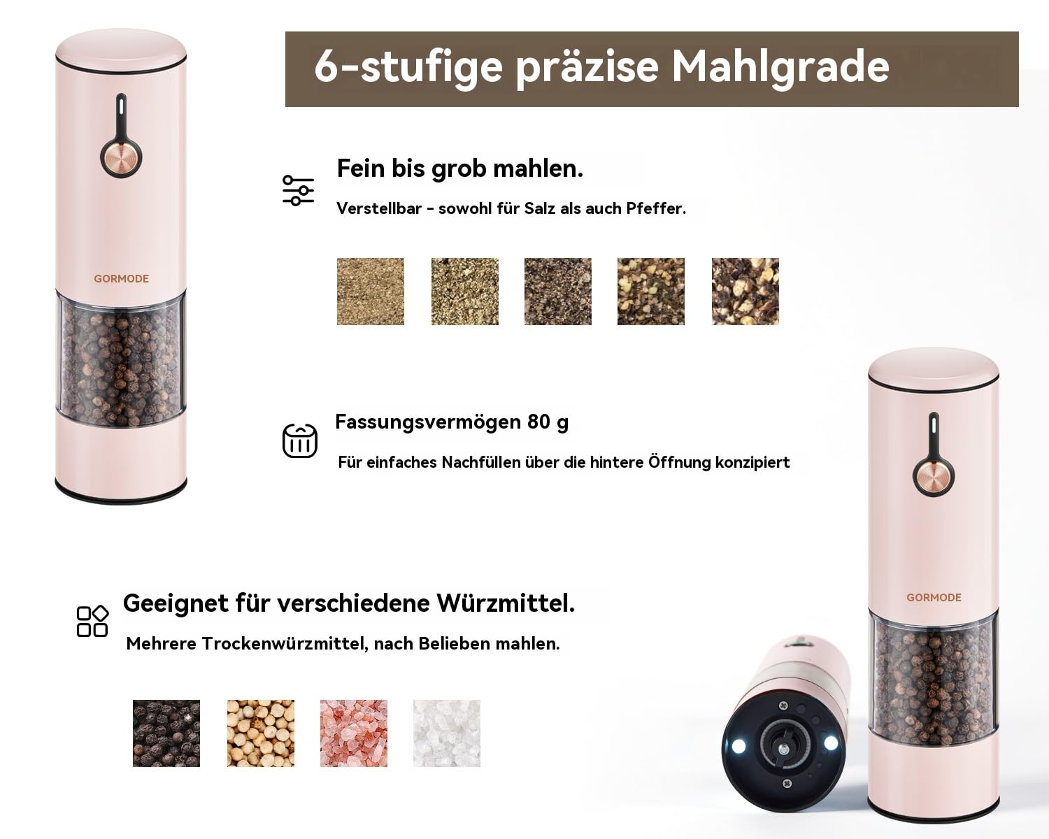 Salz und Pfeffermühlen Elektrisch 2er Set mit USB Ladeanschluss – 6 Stufenmahlwerk, LED-Beleuchtung & Rutschfester Staubschutz (Blütenblattrosa)