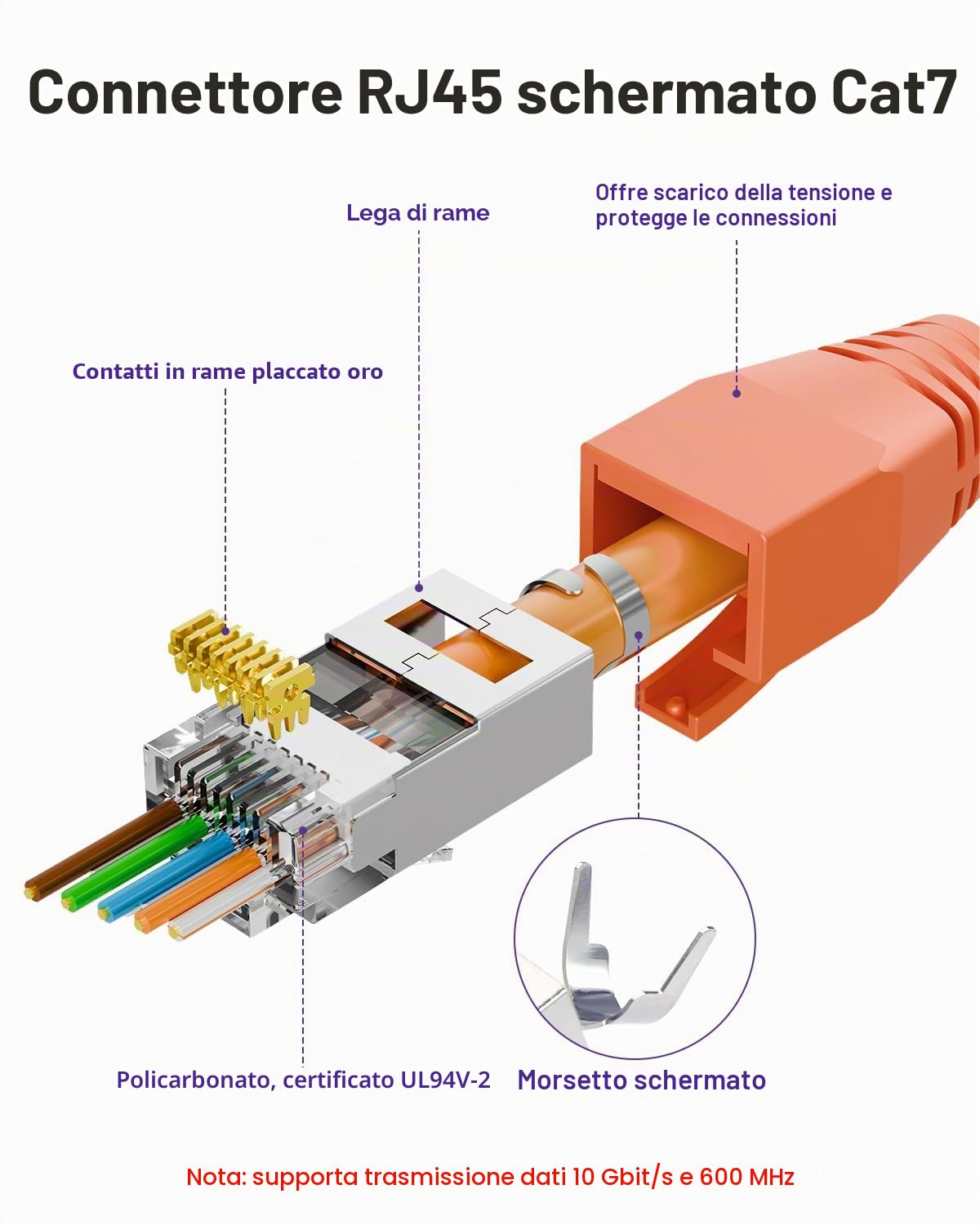 VCELINK GJ671BL Pinza Crimpatrice Professionale per Connettori RJ45, RJ12 e RJ11 con Connettori RJ45 Passante Cat7,Cat6A