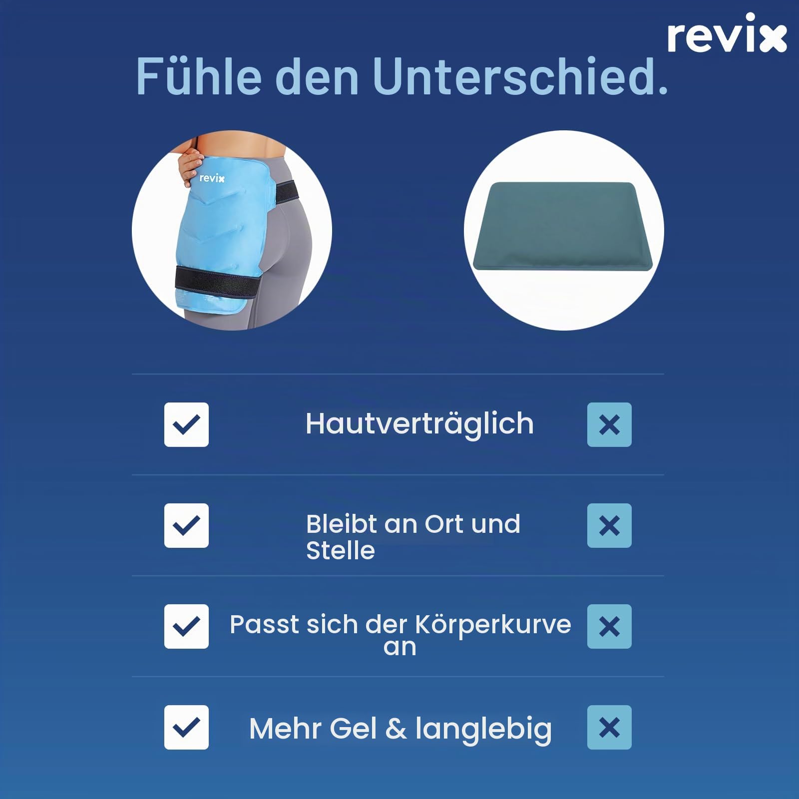 REVIX Hüfte Gel Kühlpad, Wiederverwendbare Eispackung für ür Hüftgelenkersatz-Operationen, plüschgefütterter Kältekompressen für Schmerzlinderung, Entzündungen und Schwellungen im Hüftbeuger Blau