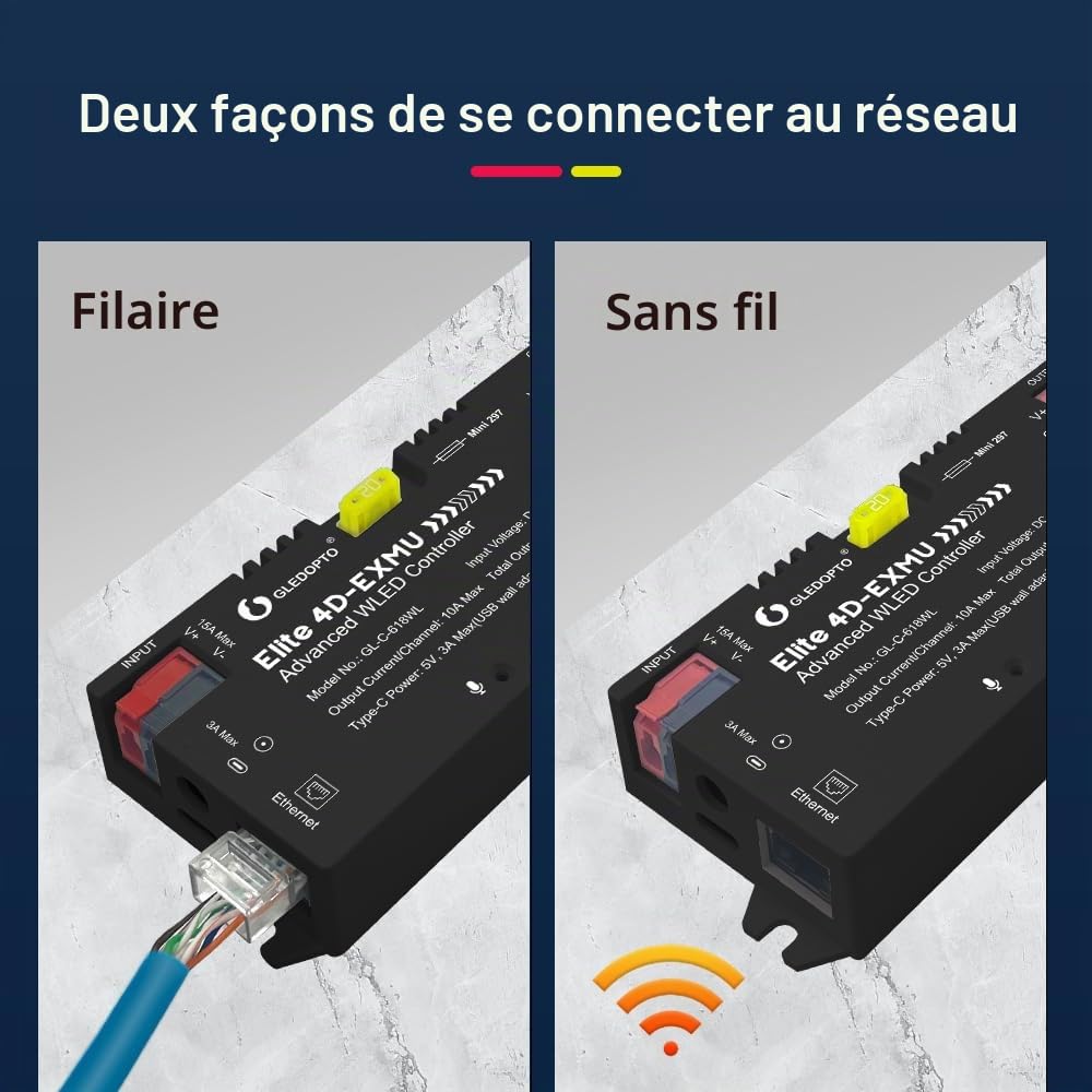 GLEDOPTO ESP32 WLED Contrôleur avec 4 sorties Ethernet Music Sound UART 20A Fusible Ingéniable pour WS2811 WS2812 SK6812 WS2815 Bande lumineuse RVB numérique adressable IC (618WL-4 sorties)