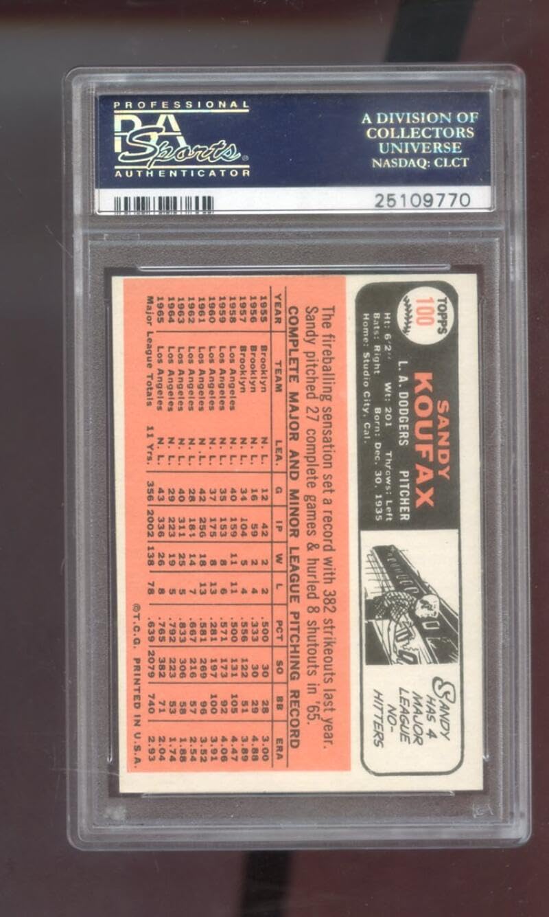 レトロダイスケトレーディングカード Amazon.com: 1966 Topps #100 Sandy Koufax Los Angeles Dodgers PSA 6
