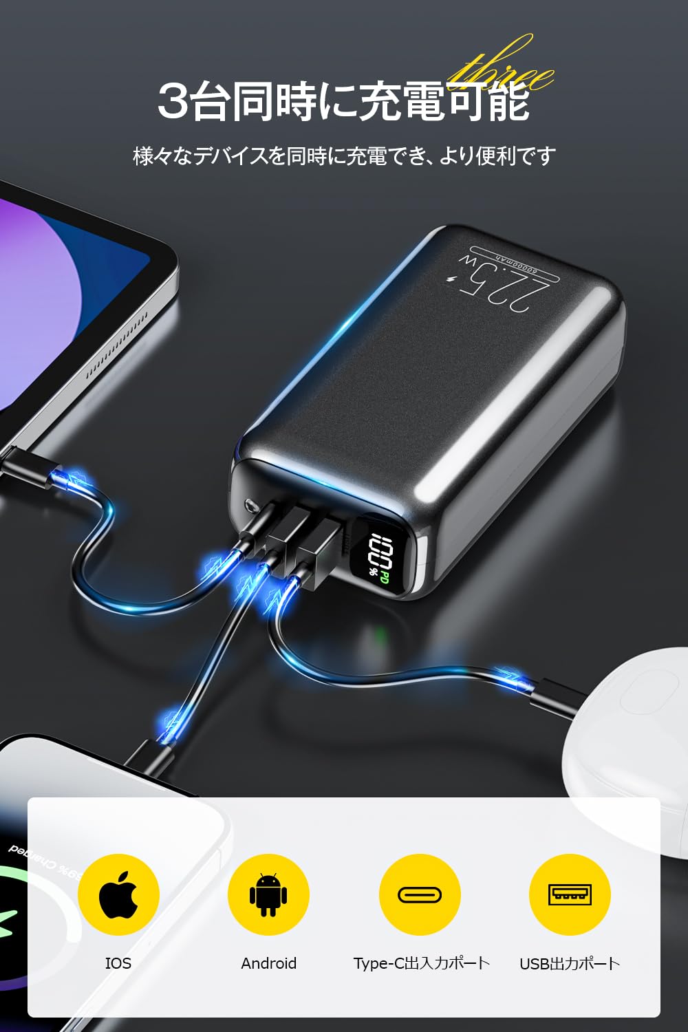 【新品未使用】60000mAh モバイルバッテリー USB-C内蔵 Amazon | モバイルバッテリー 大容量 【2025新設計・60000mAh大容量