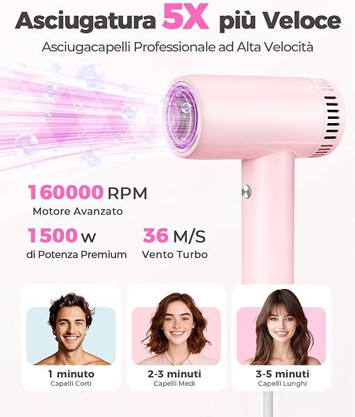 Primo piano degli accessori magnetici per l'asciugacapelli Haokoo, mostrando la facilità di aggancio e il design moderno.