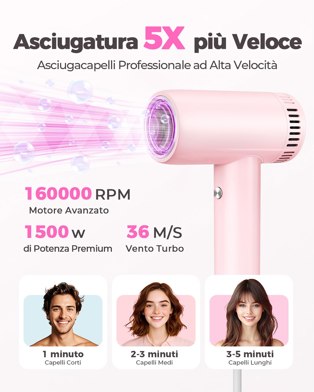 Haokoo Phon Capelli Alta Velocità 160.000 RPM - Asciugatura Rapida con Ioni Anticrespo, Asciugacapelli Professionale 9 Temperature con Display, 365g Leggero con Diffusore Magnetico, Casa e Viaggio