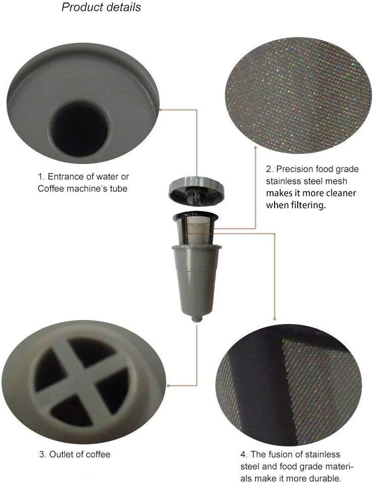 Reusable Coffee Holder and Filter Set, Grey 3 part with filter basket works with Keurig My K-Cup Home brewers by PureWater Filters