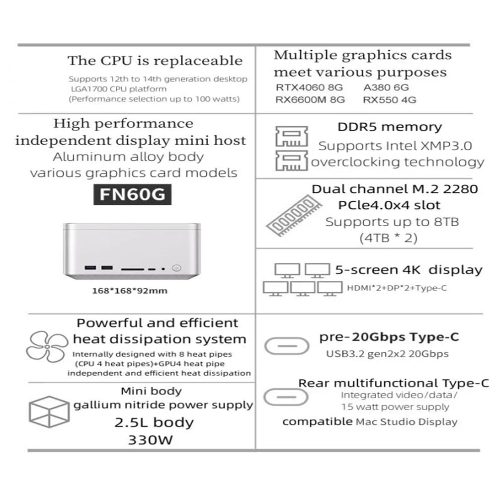 Amazon.co.jp: GZBOX ミニPC WindowsとMac サポート 小型pc OS