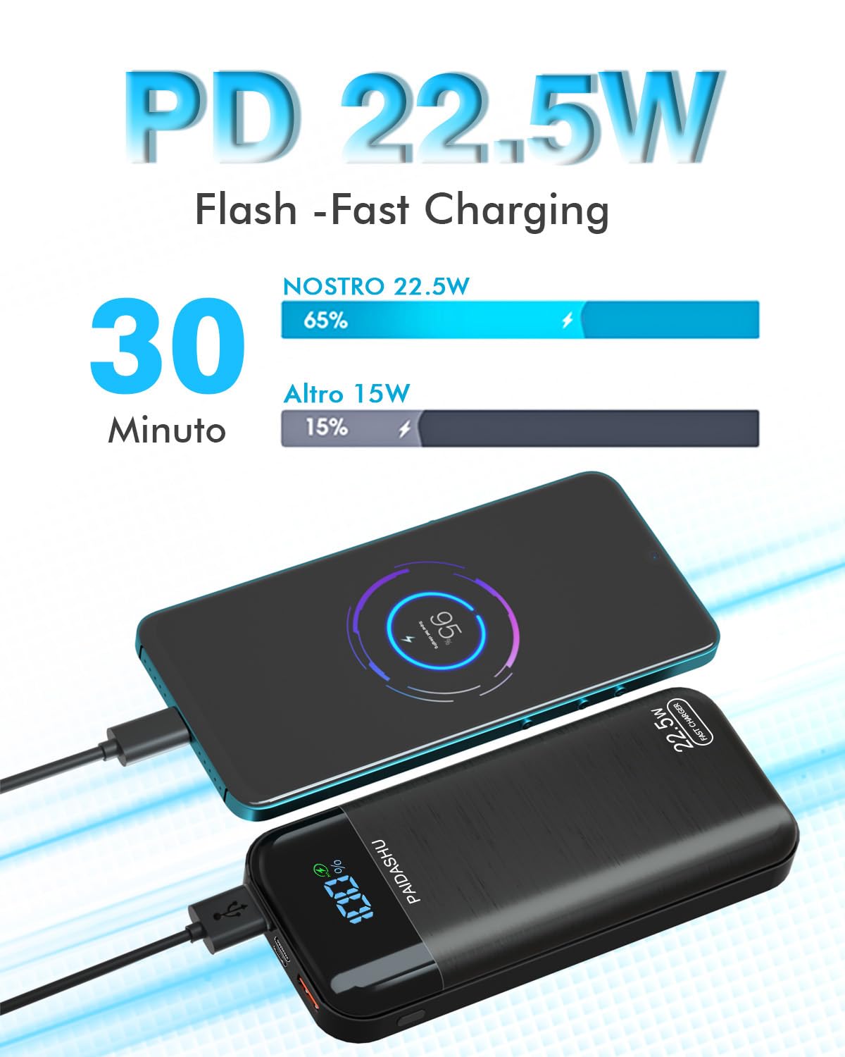 Power Bank 27.000mAh 22.5W PD3.0 QC4.0 Ricarica Rapida Batteria Esterna 3A USB C Caricatore Portatile con LCD Display Digitale 3 Uscite e 2 Ingressi per Smartphone and more