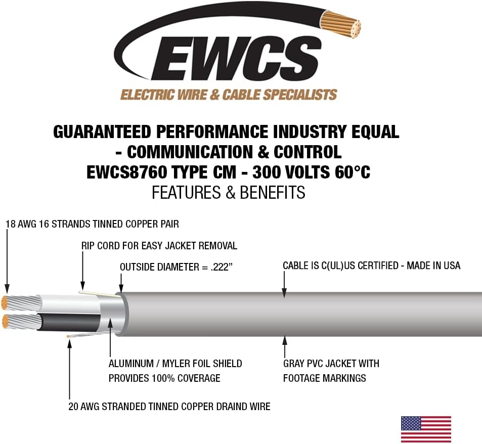 EWCS Equal to Belden 8760 18AWG Stranded Tinned 100% Copper 1 Pair Shielded Overall Gray PVC Jacket 300 Volts (UL Listed)- 500 Feet