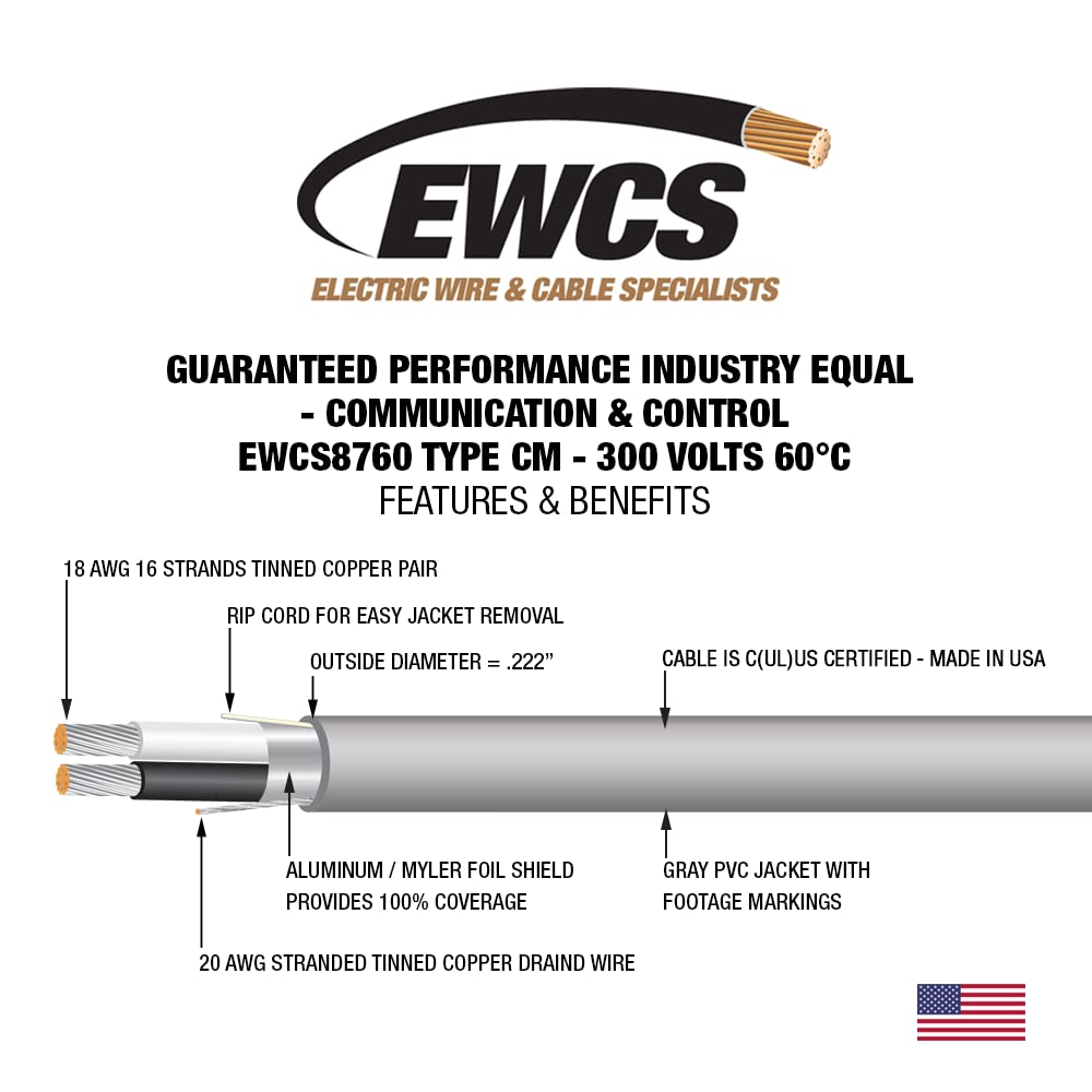 EWCS シールドケーブル Belden8760同等 約150m EWCS Equal to Belden 8760 18AWG Stranded Tinned 100% Copper 1 Pair