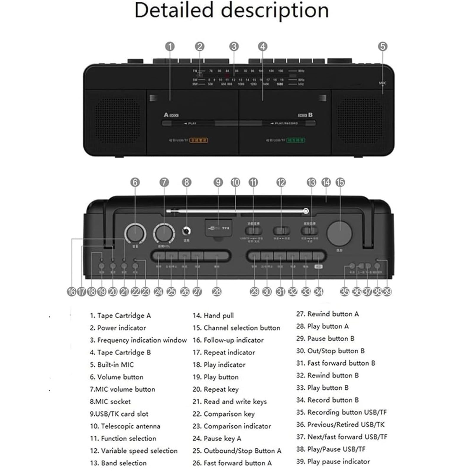 Magnetofon Kasetowy, Klasyczny Magnetofon Dwukasetowy, Radio FM/SW/MW, Odtwarzanie Dysku U/Karty TF, Nagrywanie/Transkrypcja Jednym Przyciskiem, Nauka Powtarzania Radia