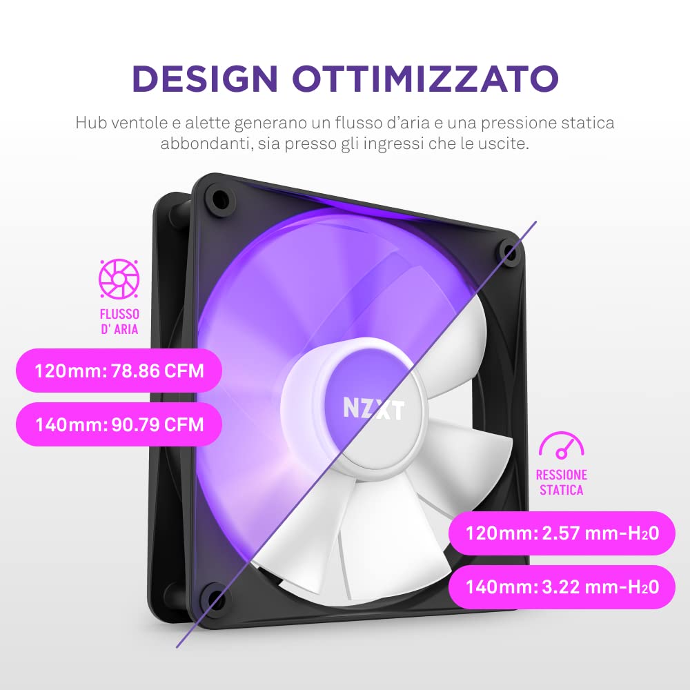 NZXT F140 RGB Core - RF-C14SF-B1 - Ventola RGB montata su hub 140mm - 8 LED indirizzabili singolarmente - Valori elevati di pressione statica e di flusso d'aria - Controllo PWM - Nero
