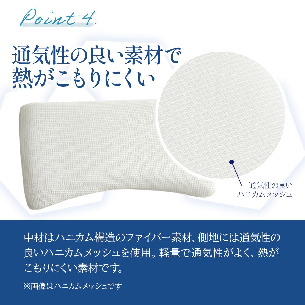 Amazon｜昭和西川 枕 まくら 日本快眠環境科学ラボ監修 ハニカムまくら