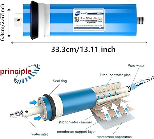 Miniatura 2 de Membrana de ósmosis inversa de membrana 3013-400 GPD RO reemplazo de filtro de agua de membrana para sistema de ósmosis inversa, sistema purificador