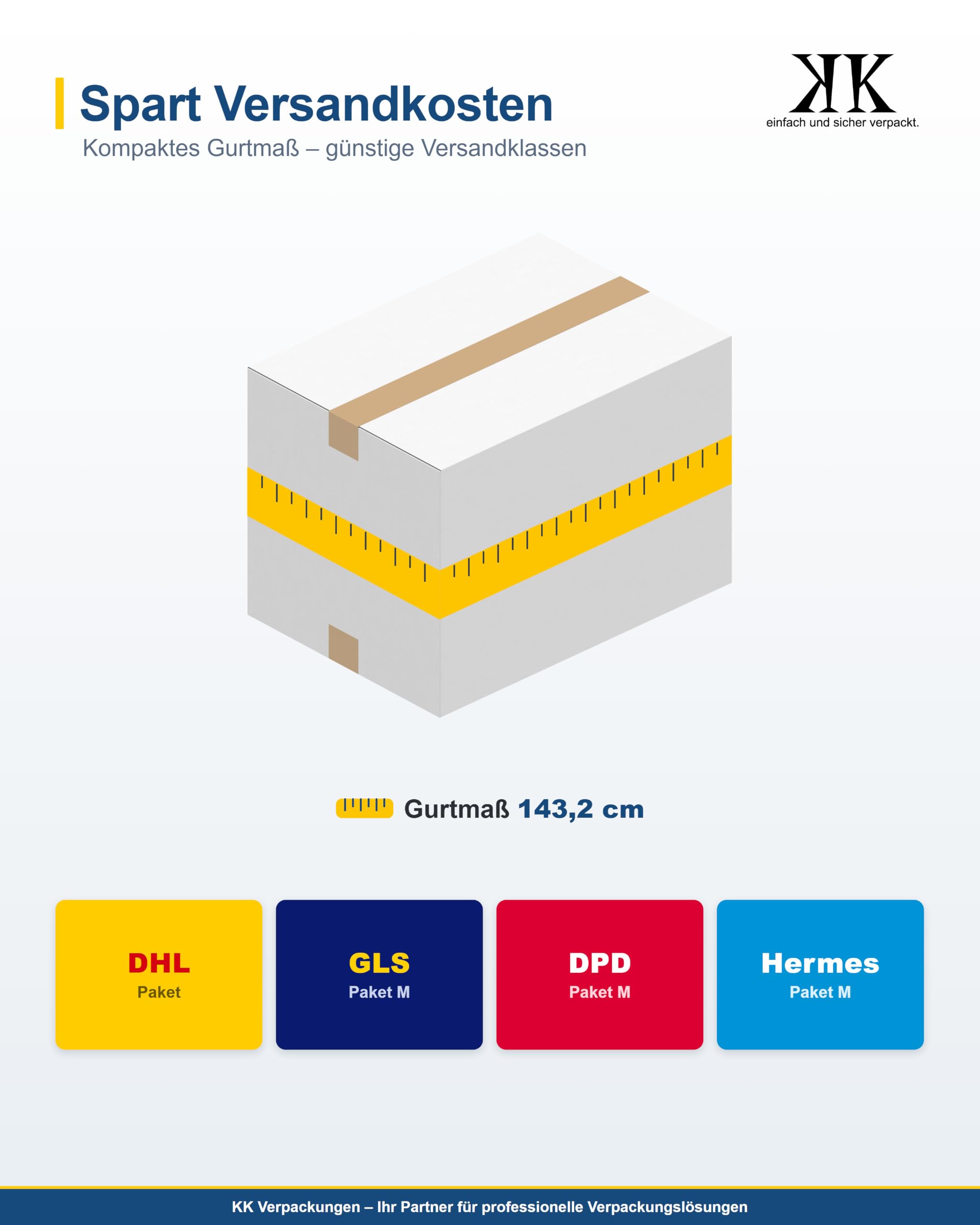Versandkartons Kartons 350 x 250 x 250 mm 2-wellig in Weiß, 25 Stück | Mittelgroße quadratische Faltkartons für schwere Gegenstände für den Versand [Größe/Menge wählbar]
