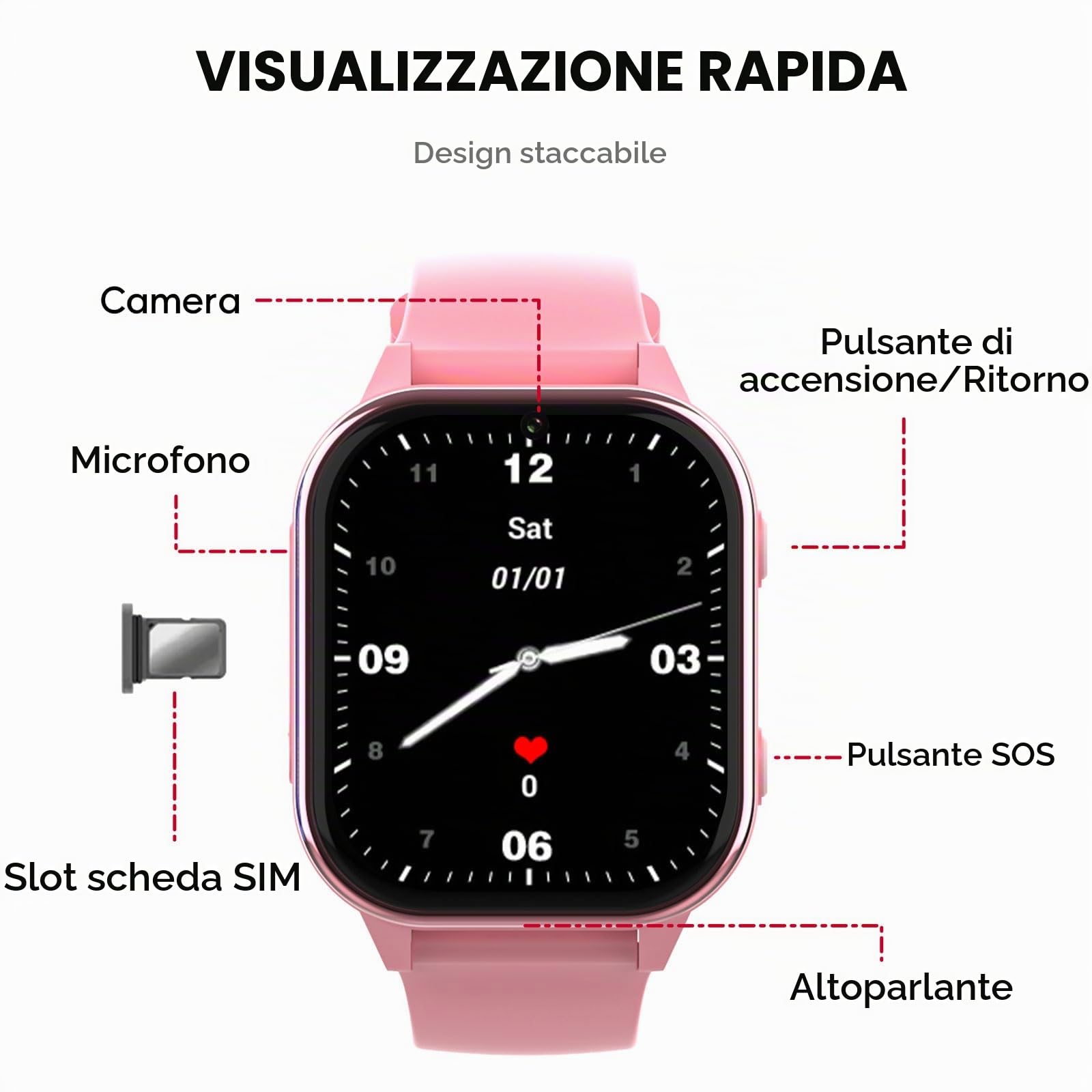 PTHTECHUS Orologio GPS, 4G Smartwatch con Videochiamata, 900 MAh, Orologio Bambino WIFI/Bluetooth, Con Immagini e Messaggi Vocali, SOS Contapassi Musica, Adatto Bambini Sopra i 5 Anni, Rosa tenue | 900 mAh Smart Watch GPS/WIFI/Bluetooth, contapassi, calor
