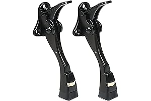 Kickdown Door Stopper, One Touch Adjustable Kickdown Heavy Door Stop