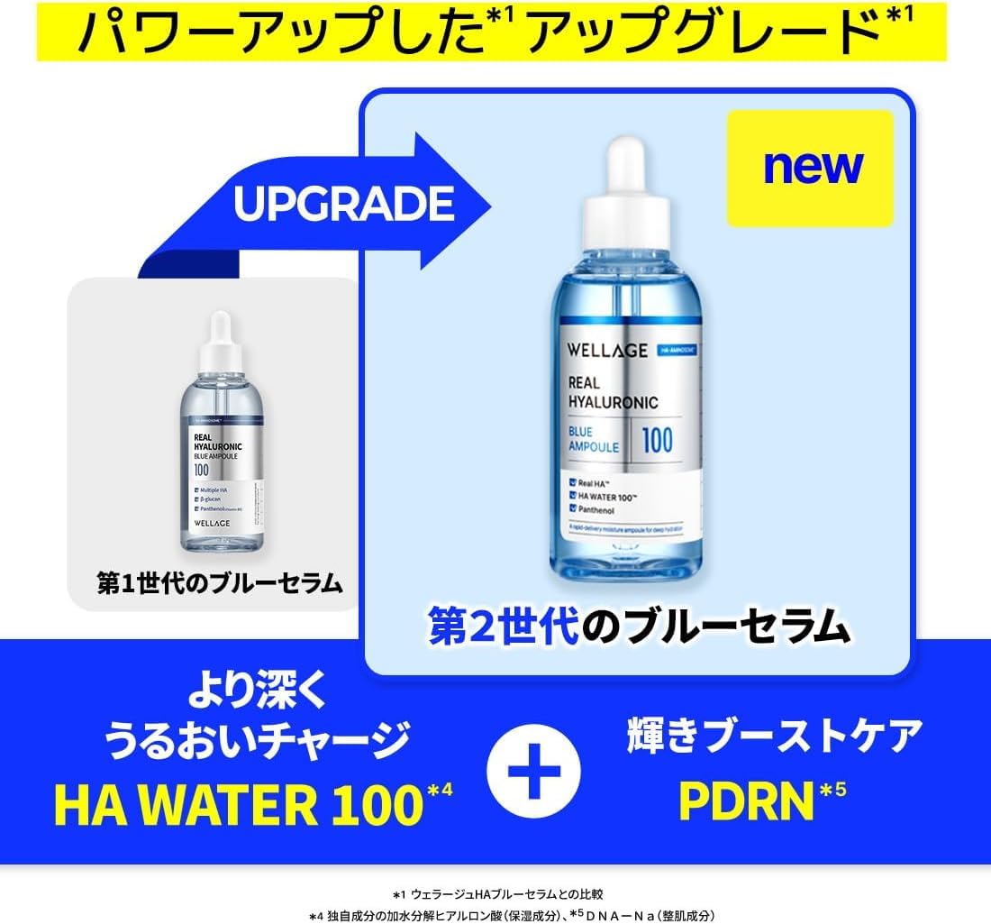 Amazon | 【WELLAGE公式】リアルヒアルロニックブルーセラム 60mL