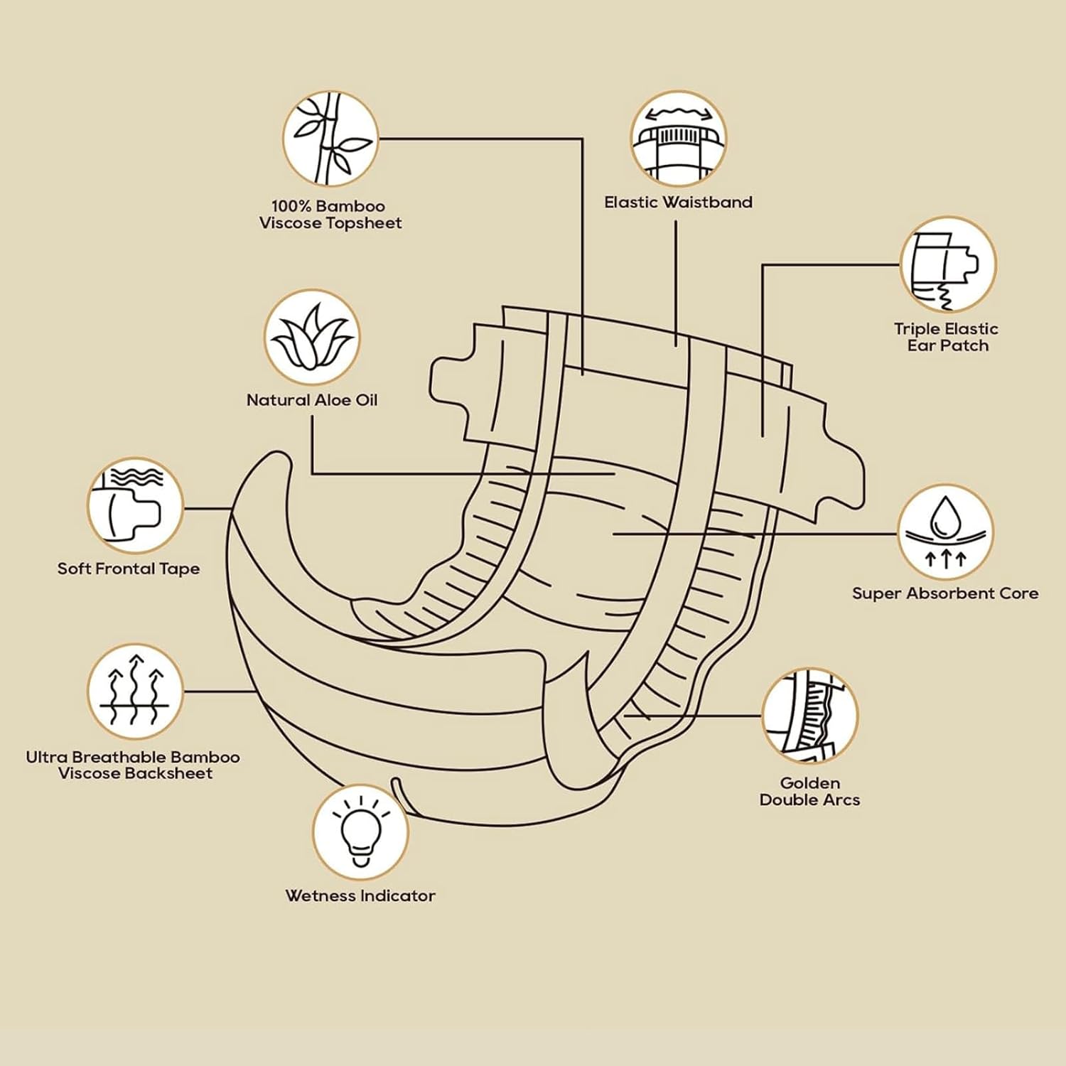 ECO BOOM Bamboo Viscose Disposable Baby Diapers, Natural Soft Infant Nappies, Size 1/XS, up to 10 lbs, White, 80 Count - Image 4