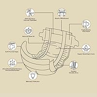 Vista 4 de ECO BOOM Pañales desechables de viscosa de bambú, pañales infantiles suaves naturales, tamaño 1/XS, hasta 10 libras, blanco, 80