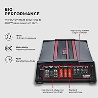 Vista 3 de DS18 CANDY-XXL1B Amplificador en negro - Clase D, monobloque, 3000 vatios máximo, digital, 1/2/4 ohmios, con controlador de nivel de subwoofer