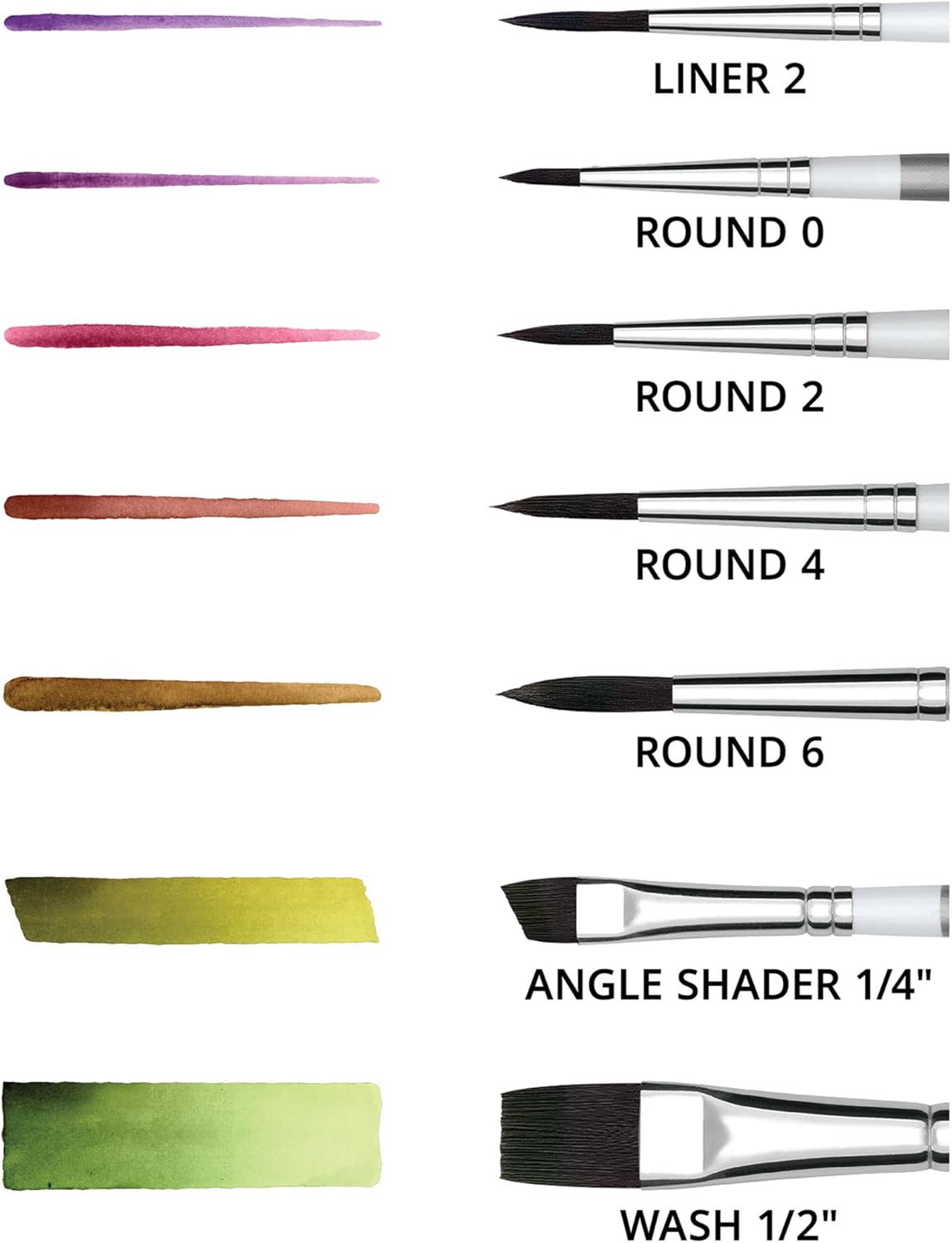 artPOP! Watercolor Brushes, Set of 7, Premium Synthetic Paint Brushes, Assorted Shapes and Sizes, Short Wooden Handles, Artist Brushes for Watercolor and Gouache