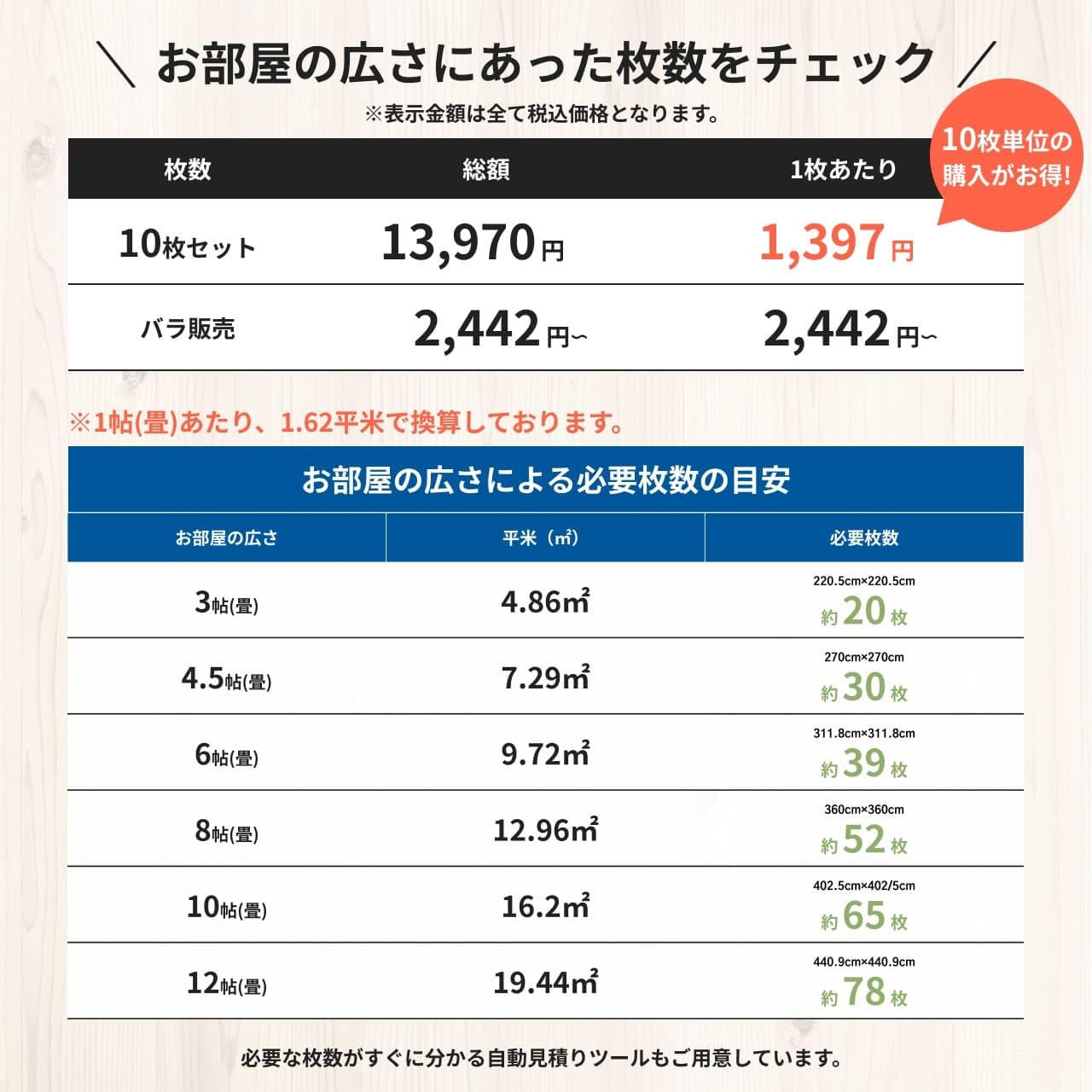 日東紡マテリアル 静床ライト 防音マット