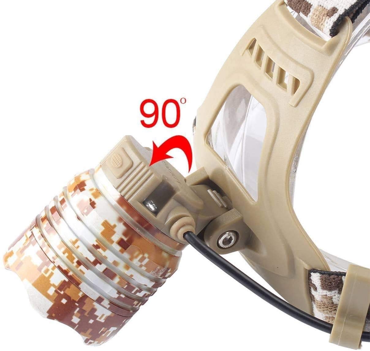 Latarka czołowa ADITAM Led-T6 Spot (ostrość), 3 tryby, 8000 lumenów Wodoodporna ładowana przez USB, bliska praca Head Light na zewnątrz Camping Double the comfort