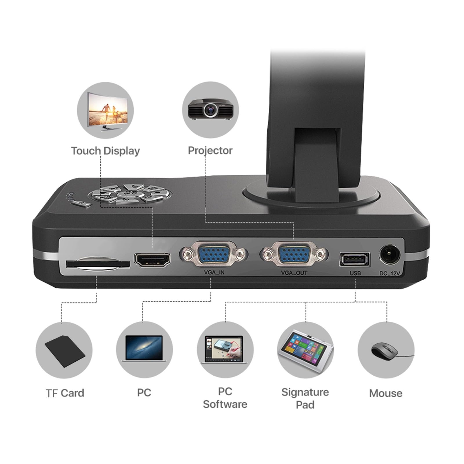 Escáner de cámara de libros y documentos V500, USB automático & Play, tamaño de escaneo A3 de 8MP, USB Compatible con Mac, Windows y Chrome