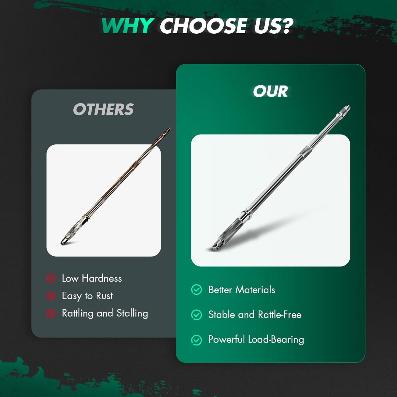 SCITOO ATV Rear Wheel Axle Replacement for Honda Rancher TRX350 Rancher TRX400 42311-HN5-670 42311-HN5-672 2000-2007