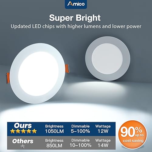 Miniatura 4 de Amico ETL&FCC - Paquete de 36 luces LED empotrables ultrafinas de 6 pulgadas con caja de conexiones, 2700K3000K3500K4000K5000K seleccionable, 12W