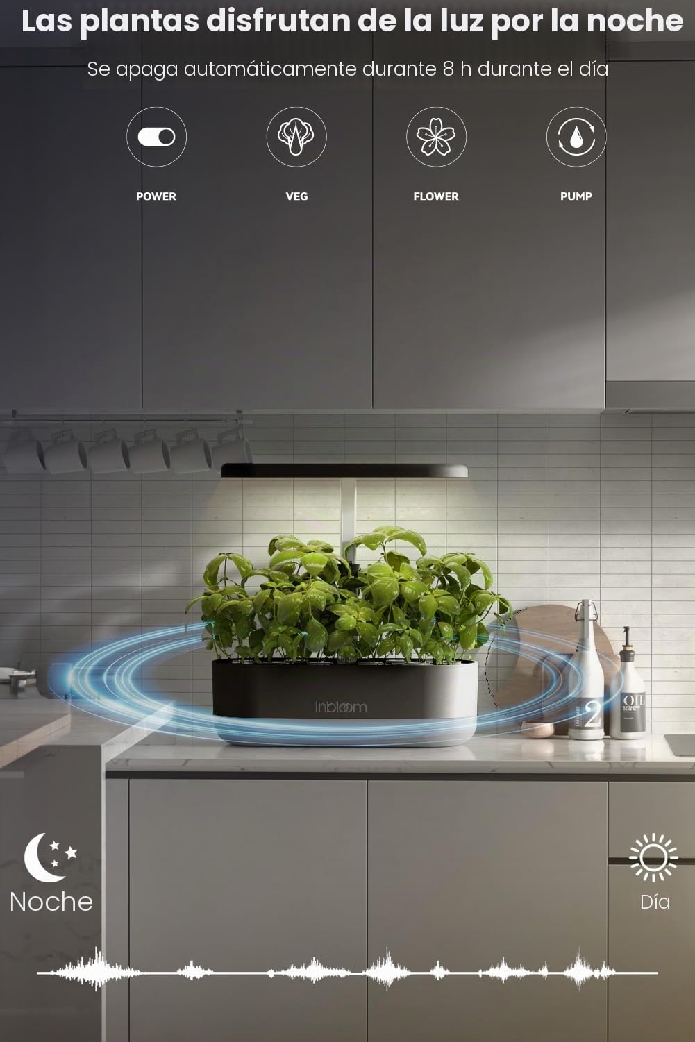 inbloom Kit de sistema de cultivo hidropónico de 12 cápsulas, kit de maceta de jardín de hierbas, sistema de cultivo hidropónico de jardinería interior con cápsulas, bomba de agua de 4.2 L, altura