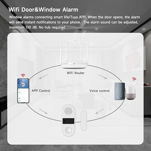Miniatura 2 de Tuya - Alarma de puerta y ventana, sensor de puerta y ventana de 130 dB para seguridad del hogar, seguridad de los niños, seguridad de la piscina,