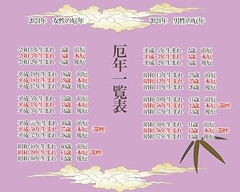 うみちゃむ　4点キーホルダー うみちゃむ様専用 4点キーホルダー