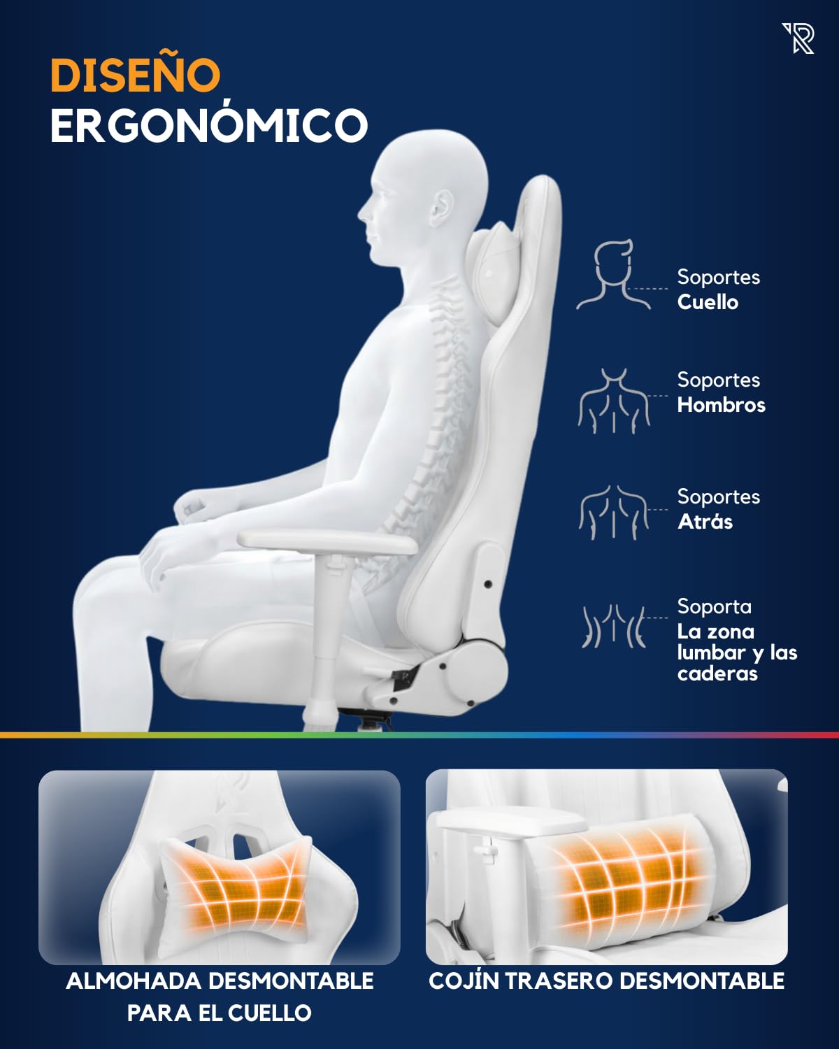 Felix Original Silla Gaming Ergonómica con Cojines Lumbar y Cervical, Reclinable, Reposabrazos 2D, Diseño Racing, Cuero Sintético Resistente, Ideal para Esports y Oficina, Blanco