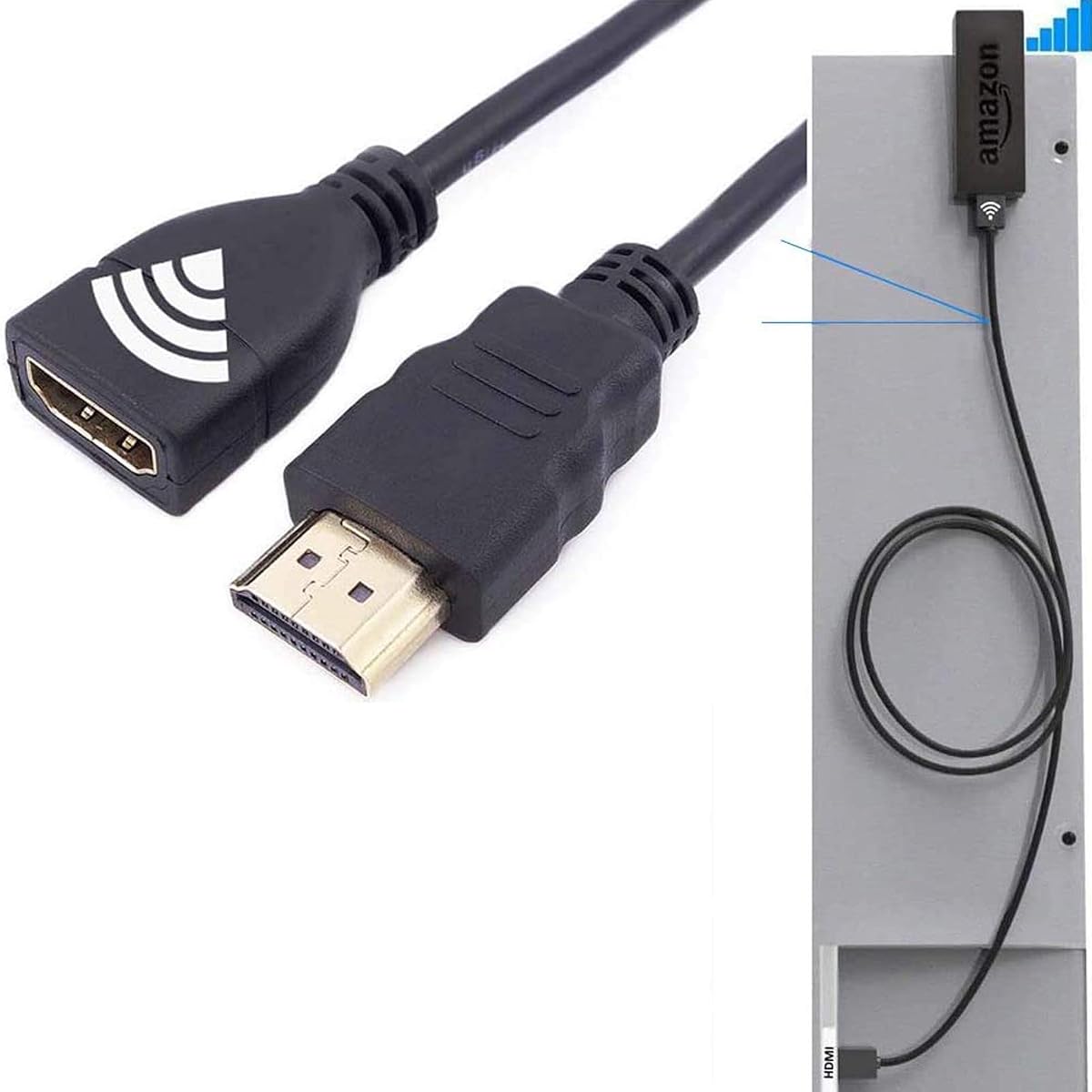 HDMI Extender Replacement for Roku/TV Stick 4K Max/Lite, Chromecast | HDMI Male to Female Cable for Switch, Xbox One, PS4, PS3, 5 ft