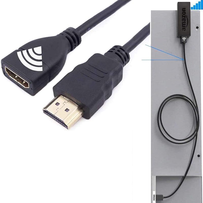 HDMI Extender Replacement for Roku/TV Stick 4K Max/Lite, Chromecast | HDMI Male to Female Cable for Switch, Xbox One, PS4, PS3, 5 ft