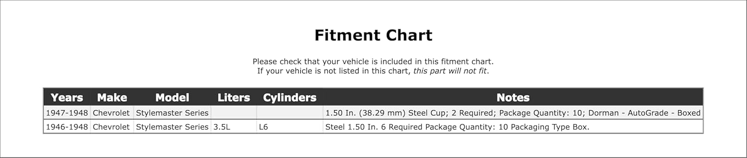 Engine Rocker Arm Shaft End Plug Compatible With Chevrolet Stylemaster Series 3.5L L6 1948 1947 1946 P-1490936