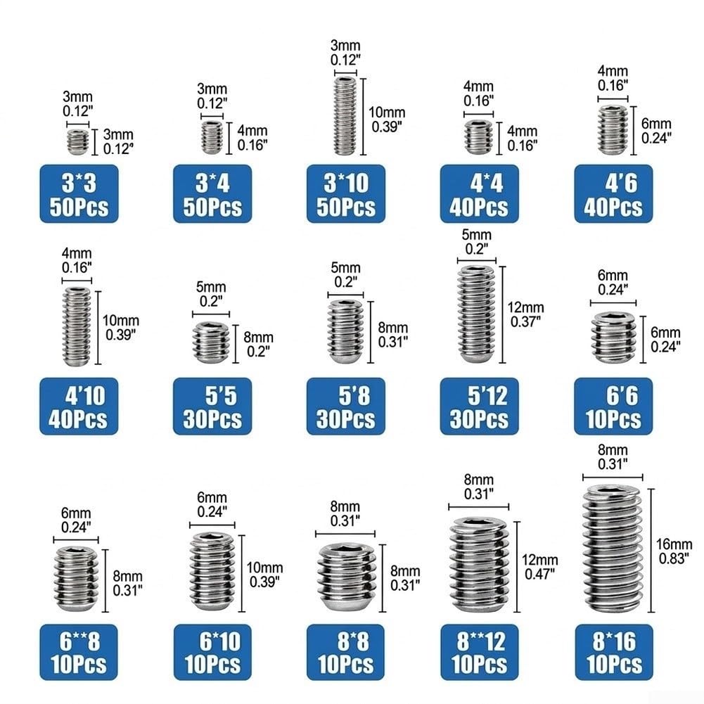 Set Fijación M3-M8 para Maquinaria y Muebles Set Fijación M3-M8(840 pcs)