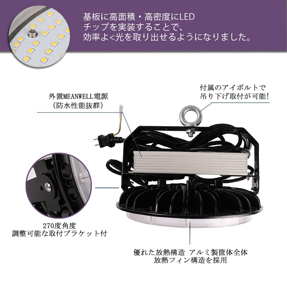 最大90 Offクーポン Led投光器0w 300lm フラッドライト 00wのバラストレス水銀灯相当 Ip65防水ledハイベイライト 屋内 屋外対応可 作業灯 商業照明 工場 倉庫 駐車場照明 5m防水acプラグ付 落下防止用ワイヤ付き 高ベイライト 天井吊り用 昼光色 Wisp Mx 最大90 Offクーポン Led投光器0w 300lm フラッドライト 00wのバラストレス水銀灯相当 Ip65防水ledハイベイライト 屋内 屋外対応可 作業灯 商業照明 工場 倉庫 駐車場照明 5m防水acプラグ付 落下防止用ワイヤ付き 高ベイライト 天井吊り用 昼光色 Wisp Mx