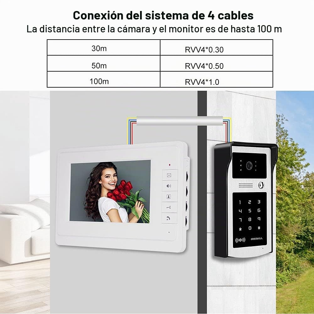 7" Color con Cable Videoportero Teléfono RFID Cámara de Video Timbre Sistema de Intercomunicación para el Hogar Apartamentos Tarjeta de Soporte Desbloqueo de Contraseña