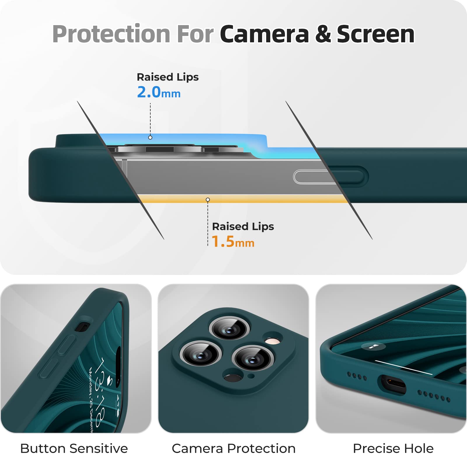 Per iPhone 14 Pro Max 6,7 pollici Custodia per telefono anti