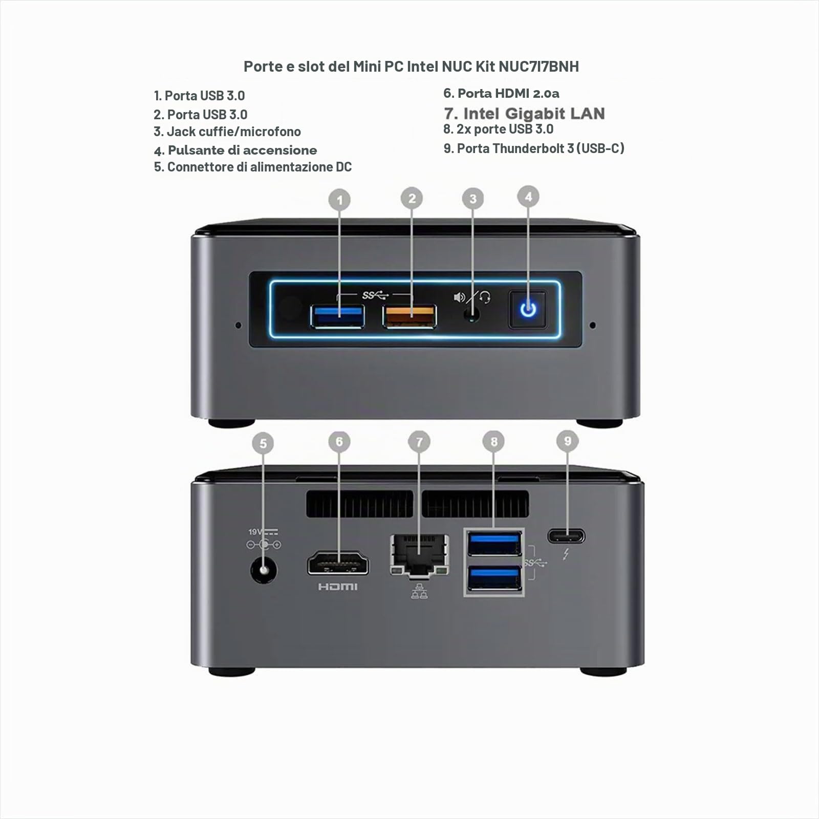 Intel NUC 7 NUC7I7BNH, Mini Pc Intel Core i7-7567U, Ram 8 GB, SSD 500 GB, Scheda Grafica Integrata, Hdmi, Win 11 Pro Preinstallato + Libre Office (Ricondizionato)