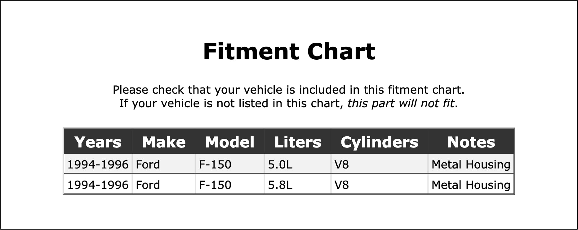 PartCatalog Turn Signal Flasher Compatible With Ford F-150 1996 1995 1994 P-2136246